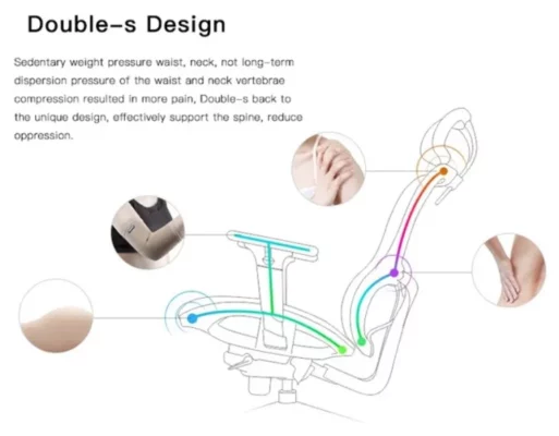 ICON Executive Mesh Chair Spinal Care design c