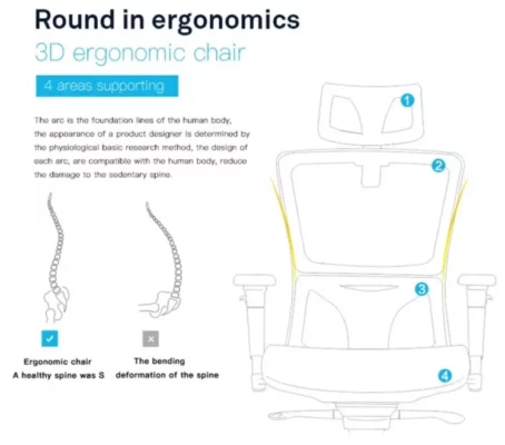 ICON Executive Mesh Chair Spinal Care design d